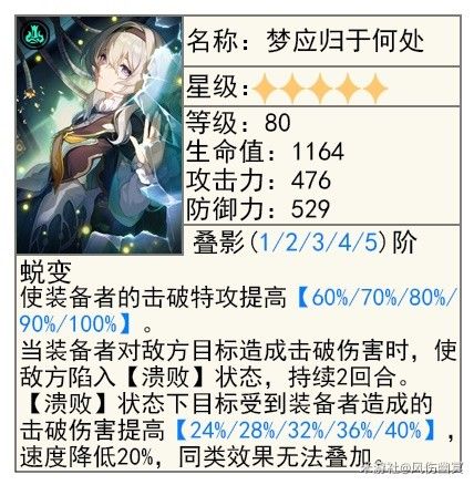 崩坏星穹铁道流萤技能与配装解析