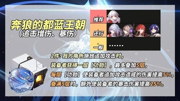 崩坏星穹铁道2.3新增遗器刷取建议 2.3新增遗器适合谁