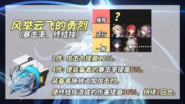 崩坏星穹铁道2.3新增遗器刷取建议 2.3新增遗器适合谁