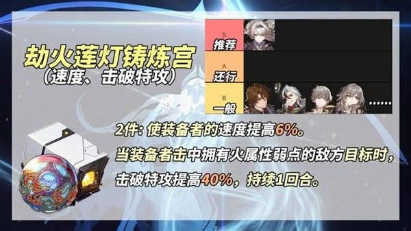 崩坏星穹铁道2.3新增遗器刷取建议 2.3新增遗器适合谁