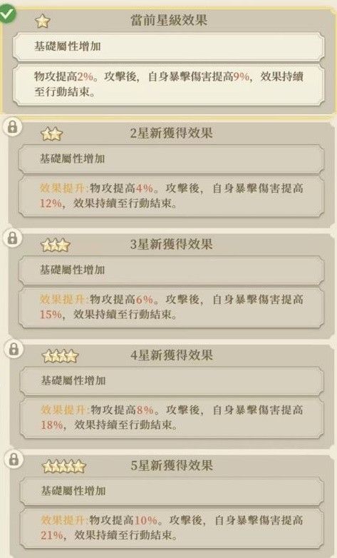 《铃兰之剑》疾风裂天剑怎么获取 疾风裂天剑获取方法及效果一览