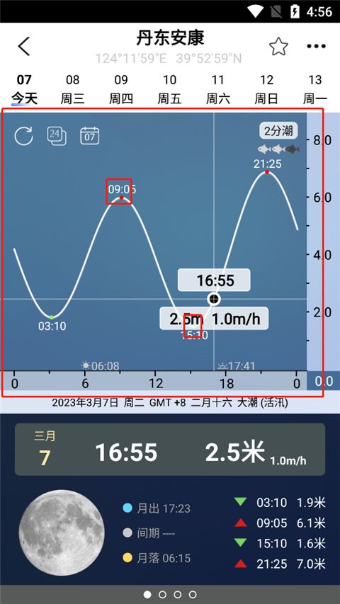 全球潮汐最新版本2025