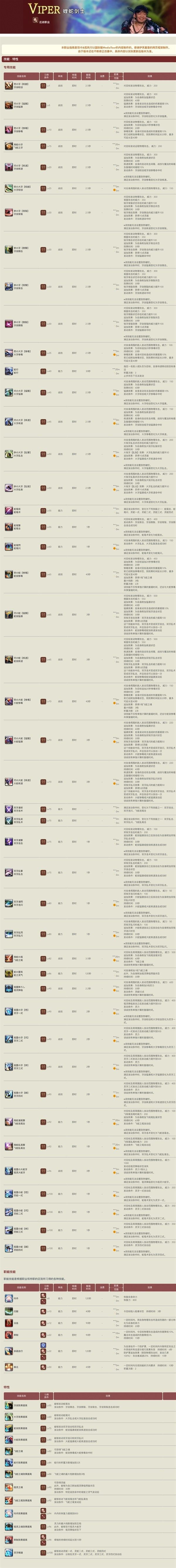 最终幻想147.0新职业蝰蛇剑士技能前瞻 蝰蛇剑士有什么技能