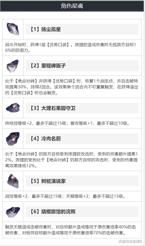 崩坏星穹铁道波提欧强度详解 波提欧光锥遗器推荐