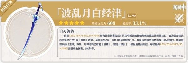 原神4.7克洛琳德全面养成攻略 克洛琳德出装配队与输出手法讲解