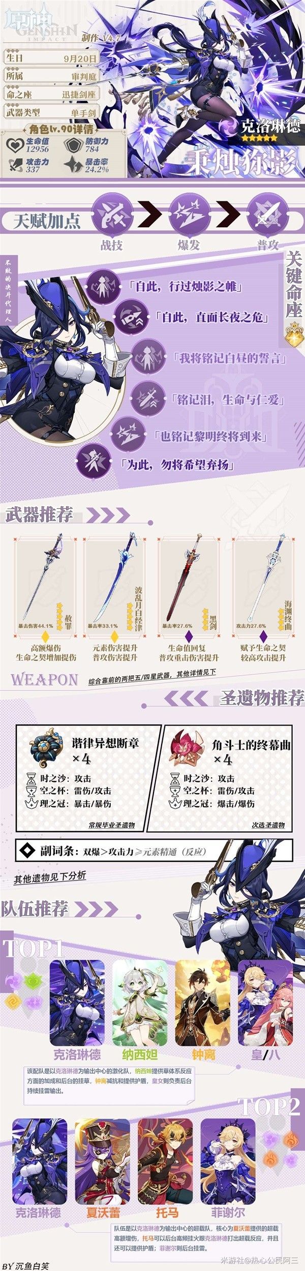 原神4.7克洛琳德全面养成攻略 克洛琳德出装配队与输出手法讲解
