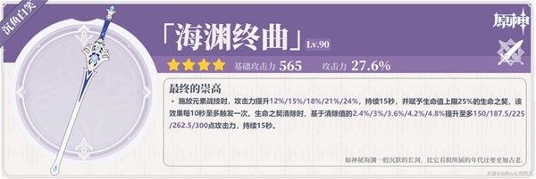 原神4.7克洛琳德全面养成攻略 克洛琳德出装配队与输出手法讲解