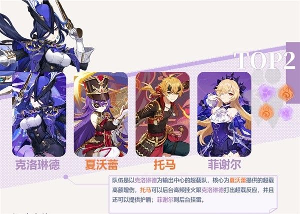 原神4.7克洛琳德全面养成攻略 克洛琳德出装配队与输出手法讲解