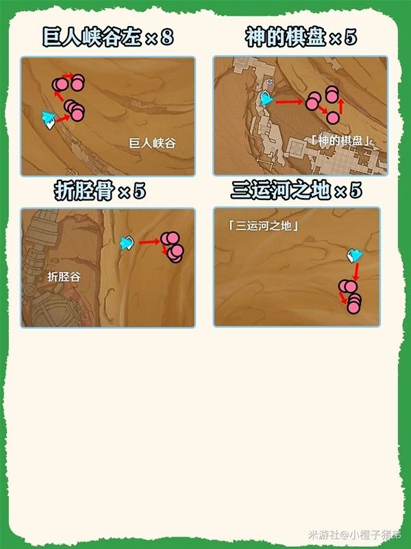 原神艾尔海森养成一图流