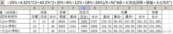 崩坏星穹铁道黑塔光锥选择推荐