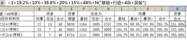 崩坏星穹铁道黑塔光锥选择推荐
