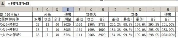 崩坏星穹铁道黑塔光锥选择推荐