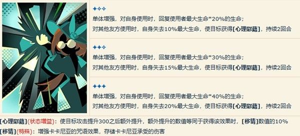 重返未来1999卡卡尼亚技能解析 卡卡尼亚共鸣怎么摆放