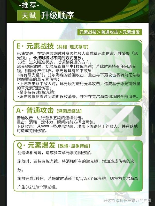 原神4.7艾尔海森培养与突破材料一览 艾尔海森出装配队参考