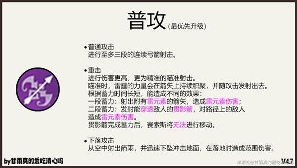 原神赛索斯养成一图流 赛索斯武器、圣遗物及配队推荐