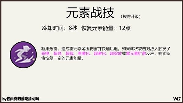 原神赛索斯养成一图流 赛索斯武器、圣遗物及配队推荐
