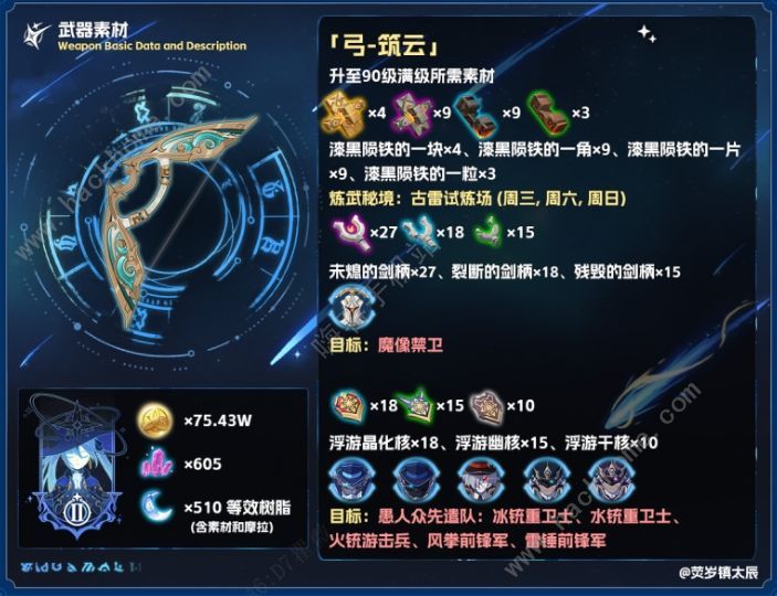 崩坏星穹铁道弓筑云实战怎么样 弓筑云实战评测解析