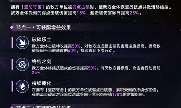 《崩坏星穹铁道》末日幻影规则怎么玩 末日幻影规则玩法讲解