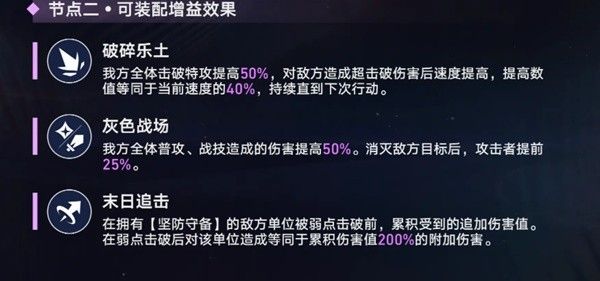 《崩坏星穹铁道》末日幻影规则怎么玩 末日幻影规则玩法讲解