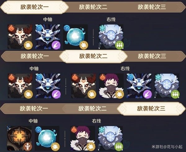 原神4.7安固诸方之述演通关技巧讲解