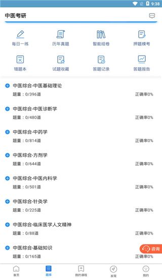 百通医学app题库免费下载