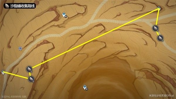 原神艾尔海森培养材料一览