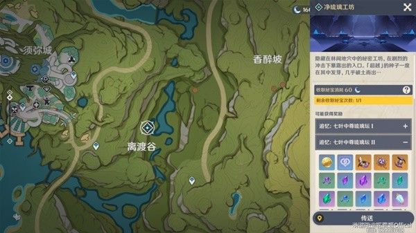 原神艾尔海森培养材料一览