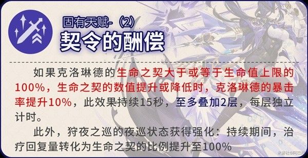 原神克洛琳德机制解析与出装配队攻略