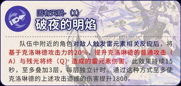 原神克洛琳德机制解析与出装配队攻略