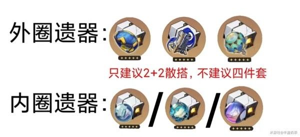 《崩坏星穹铁道》2.2版符玄怎么培养 符玄养成指南