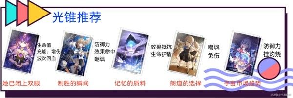 《崩坏星穹铁道》2.2版符玄怎么培养 符玄养成指南