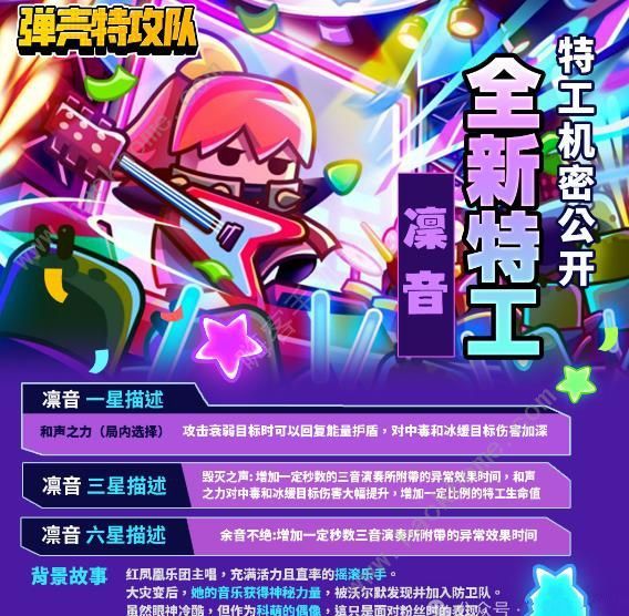 弹壳特攻队凛音技能有哪些 凛音技能属性介绍