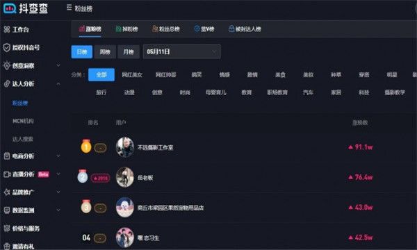 抖查查数据分析平台