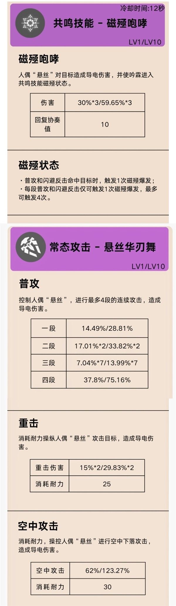 鸣潮吟霖技能与配队前瞻分析