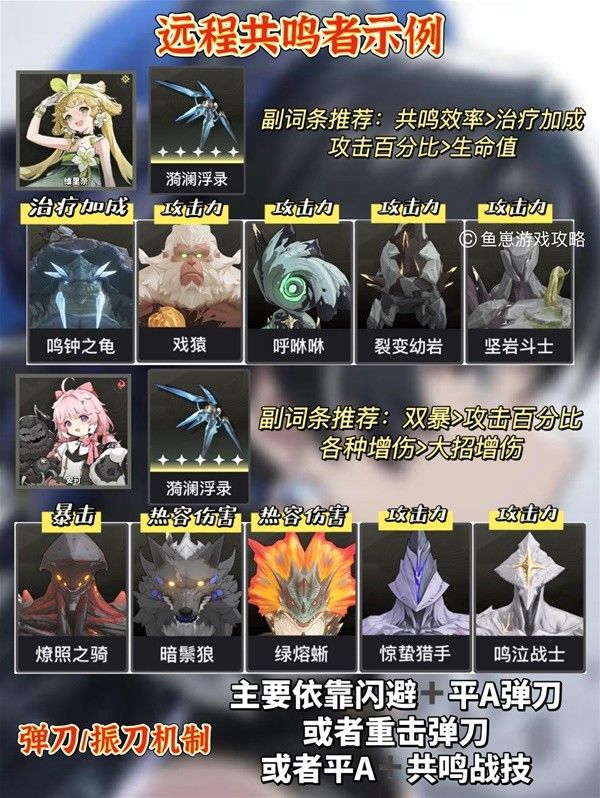 鸣潮特殊共鸣者弹刀技巧解析