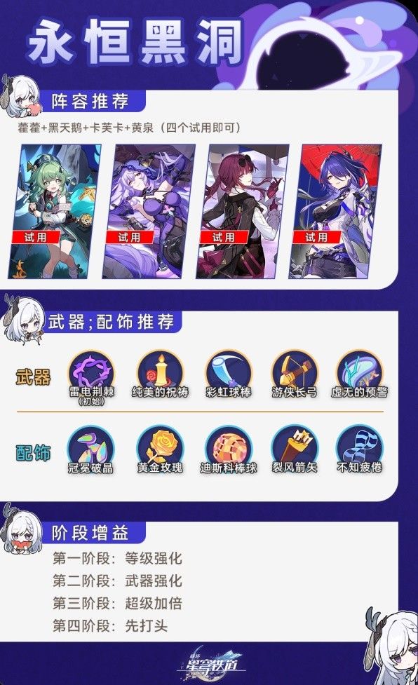 崩坏星穹铁道银河球棒传说全关卡指南