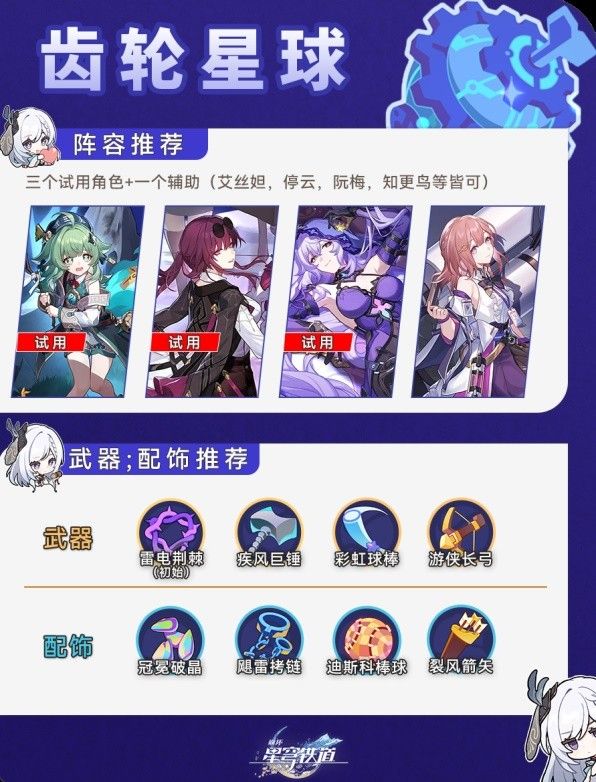 崩坏星穹铁道银河球棒传说全关卡指南