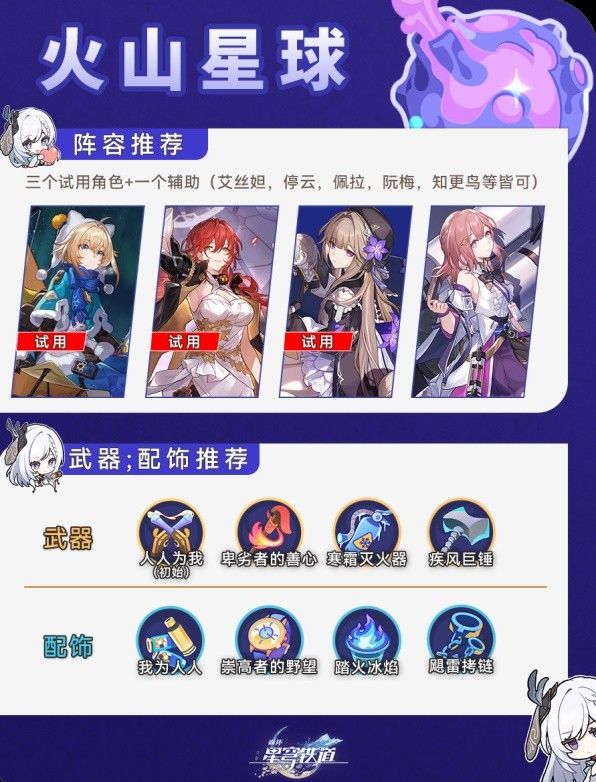 崩坏星穹铁道银河球棒传说全关卡指南