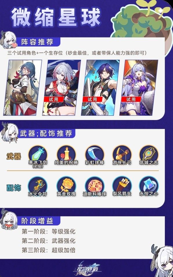 崩坏星穹铁道银河球棒传说全关卡指南