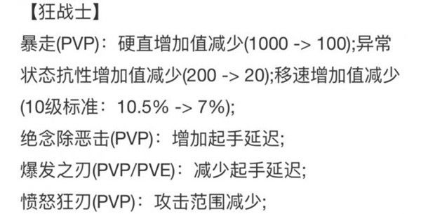 《地下城与勇士手游（DNF手游）》5月30日决斗场平衡介绍