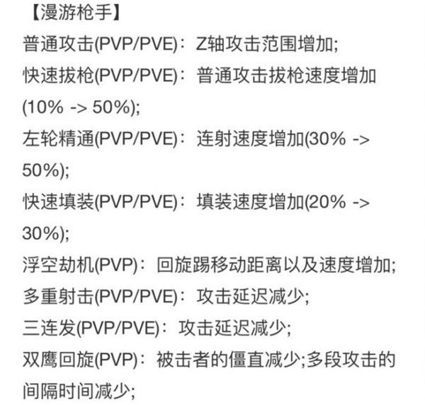 《地下城与勇士手游（DNF手游）》5月30日决斗场平衡介绍