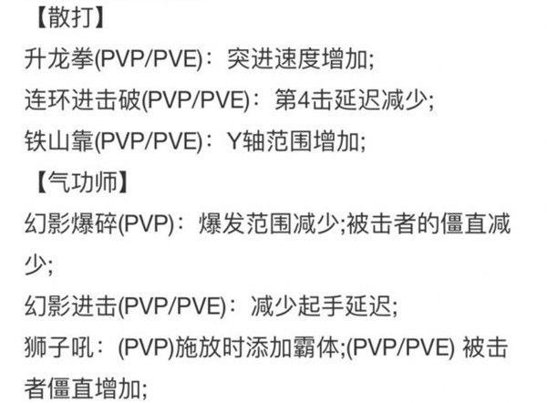 《地下城与勇士手游（DNF手游）》5月30日决斗场平衡介绍