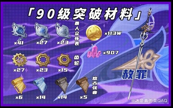 《原神》克洛琳德突破材料是什么 克洛琳德及专武培养材料一览 