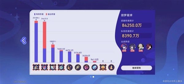 崩坏星穹铁道银河球棒侠传说甜梦星球攻略