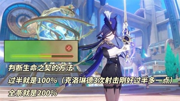 原神克洛琳德机制介绍