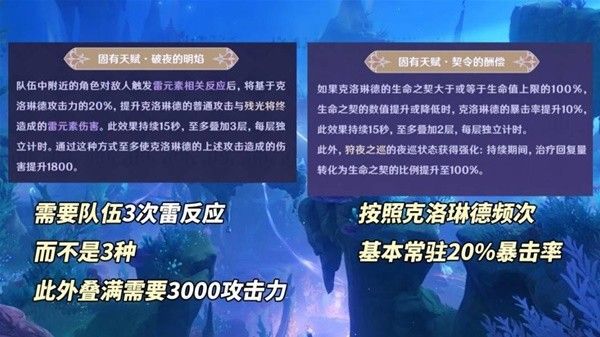 原神克洛琳德机制介绍