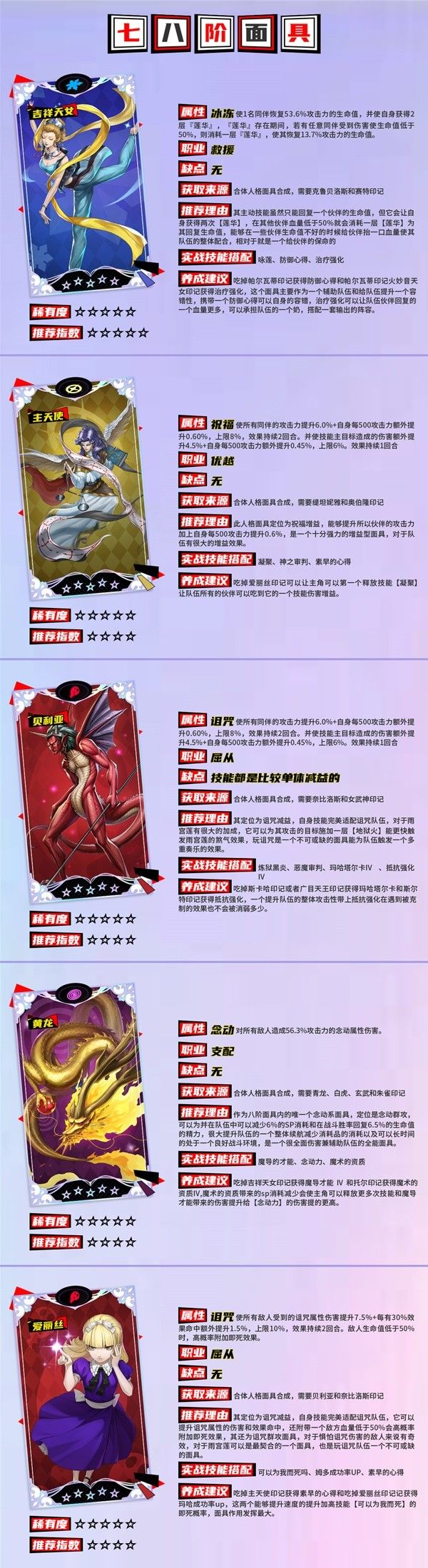 女神异闻录夜幕魅影七阶与八阶面具推荐及其育成建议