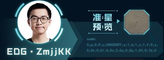 无畏契约各战队职业选手准星介绍