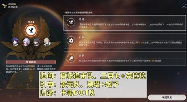 崩坏星穹铁道2.1虚构叙事第二期追击队怎么打 第二期追击队打法攻