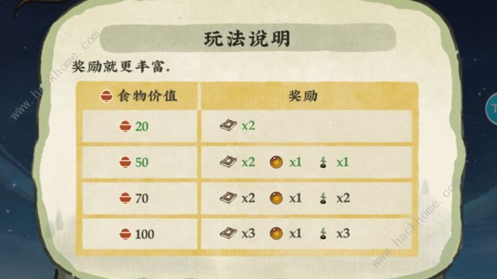 仙山小农前期种菜有哪些推荐 前期种植做菜推荐